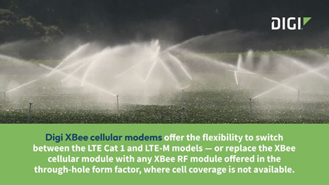 Precision Irrigation with Digi XBee Cellular