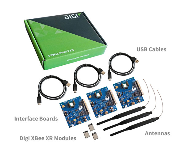 Interface boards, Antennas, XBee modems, USB cords