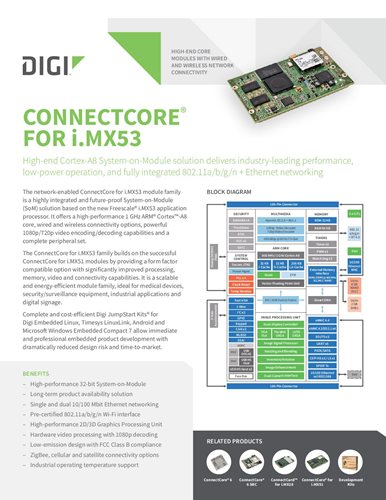 NXP/Freescale I.MX53 Cortex A8 SoM - ConnectCore® I.MX53 / Wi-i.MX53 ...