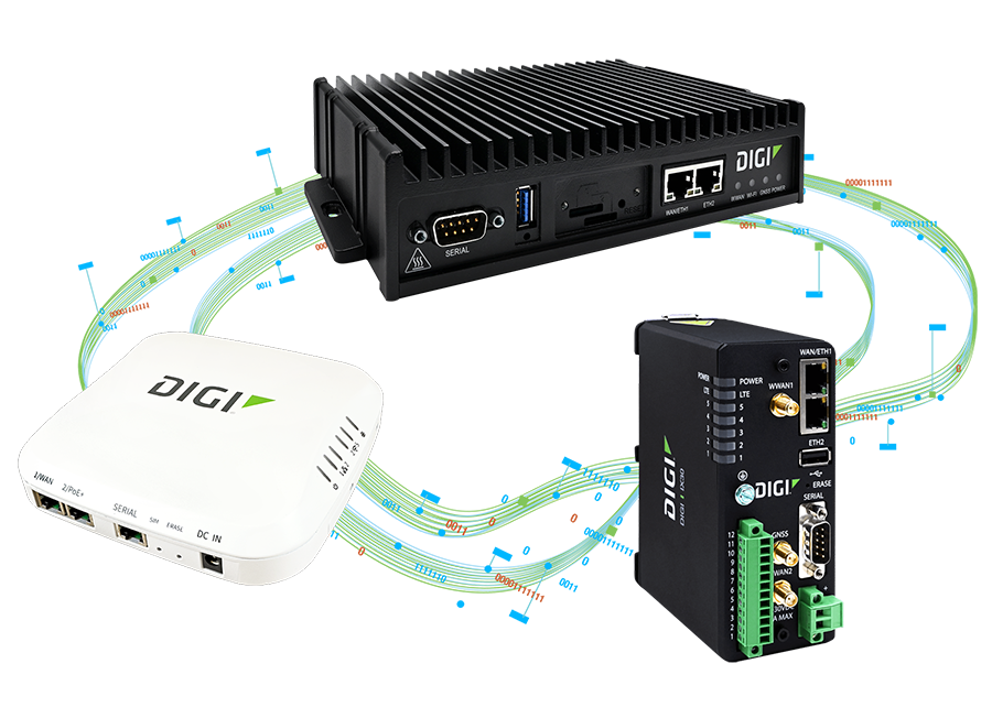 Digi cellular routers