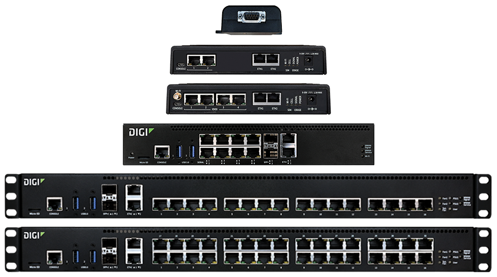 Digi Connect EZ family