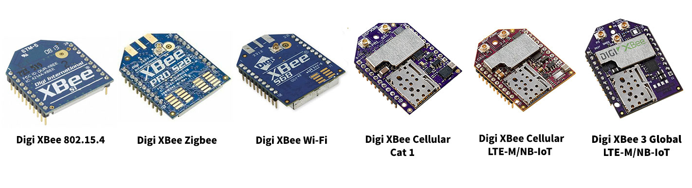 https://www.digi.com/getattachment/Blog/post/XBee-Buying-Guide/Evolution-of-XBee.png?lang=en-US