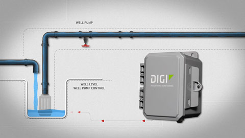 Water Monitoring and Control with Digi Z45 and Digi Connect Sensor XRT-M