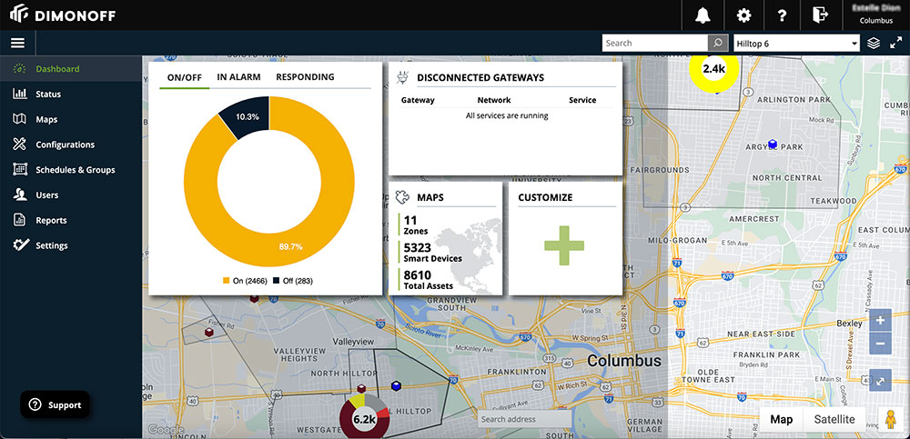 Dimonoff SCMS Dashboard