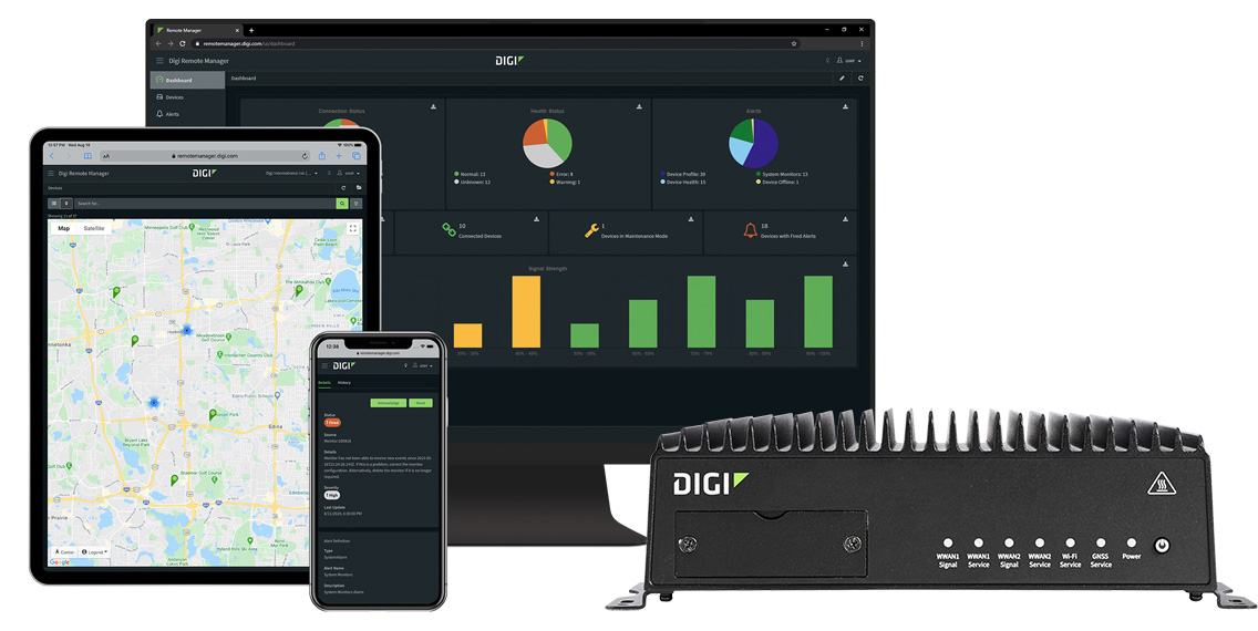 Digi RM and Digi TX router