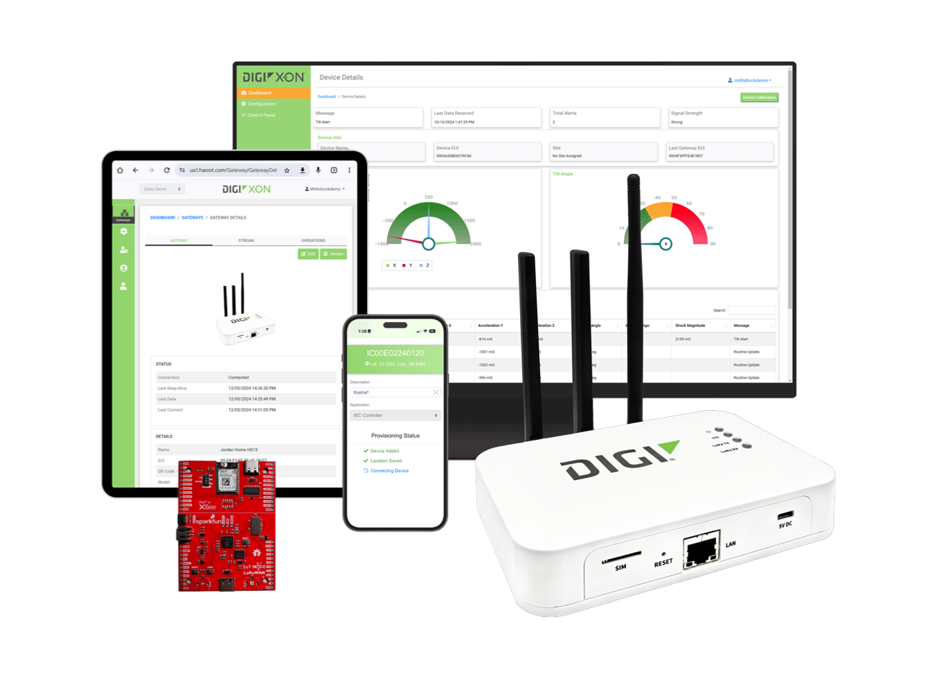 Digi X-ON solution components