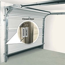 Simple Garage Door Sensor Digi International