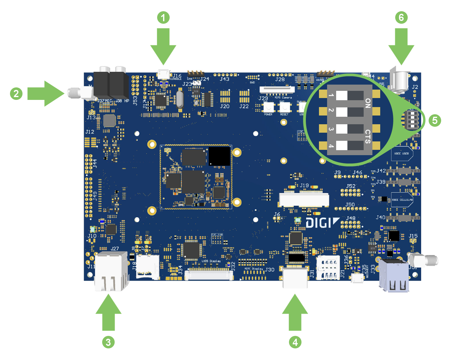 ConnectCore 8M Nano Development Kit connections