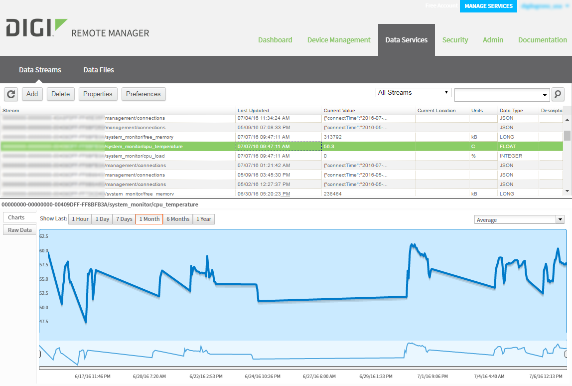 Remote Manager data streams