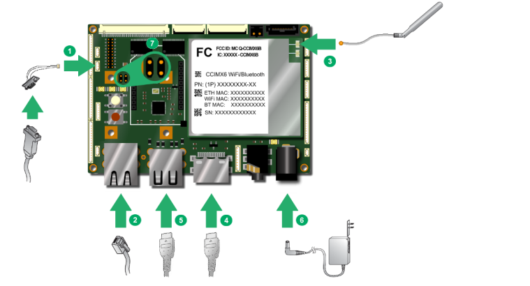 ConnectCore 6 SBC connections