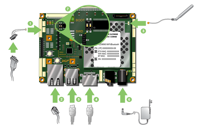 ConnectCore 6 SBC connections