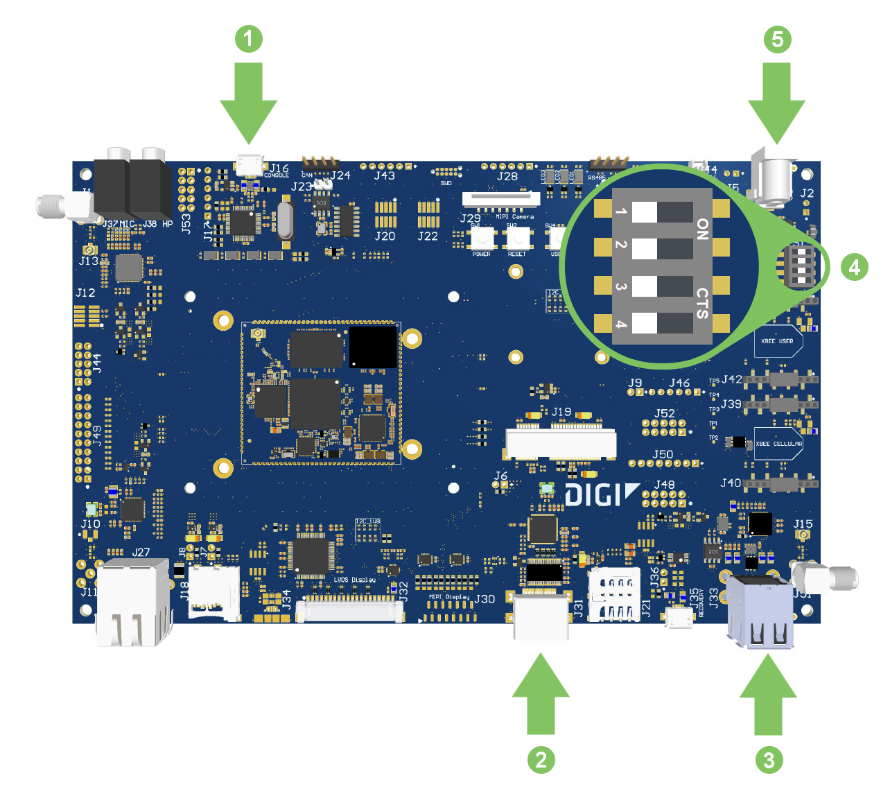 ConnectCore Voice hardware setup