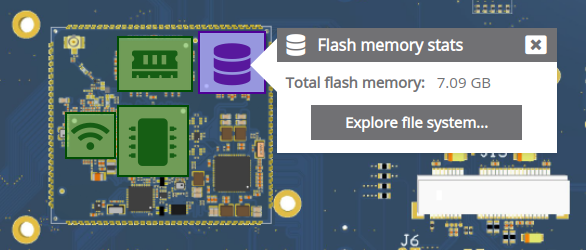 Dashboard storage stats