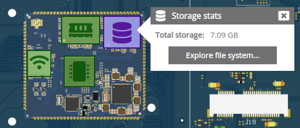 Dashboard storage stats