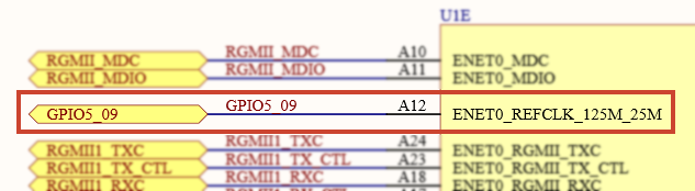 dwg gpiopad sch 8x