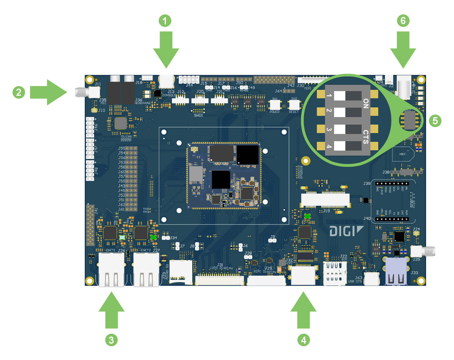 ConnectCore 93 Development Kit connections