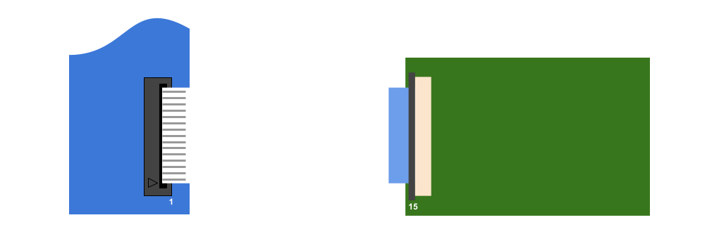 ConnectCore 8X SBC Pro MIPI camera connection