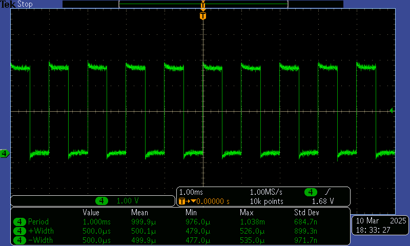 Square signal test on an RT system